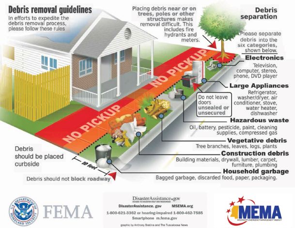 County seeking quotes for debris cleanup