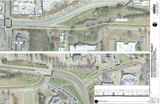 Starkville planning two pedestrian infrastructure projects