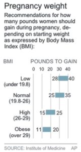 Mom’s obesity surgery may help break cycle in kids