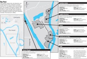 Progress equals less land at Lowndes port