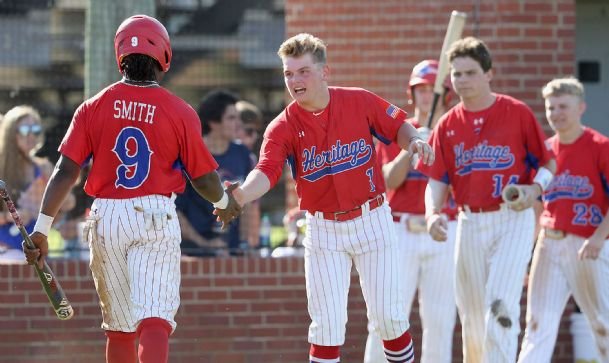 Returning most of last season’s title team, Heritage Academy baseball is primed for a repeat