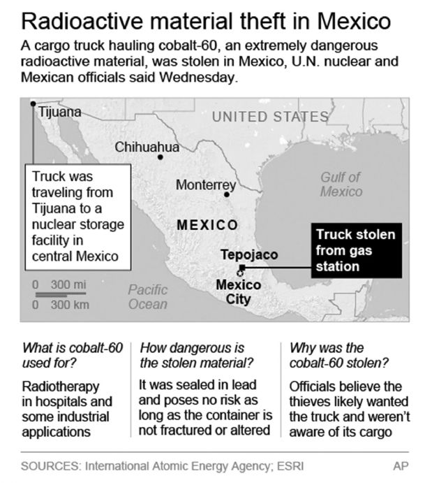 Mexico plans how to safely contain recovered radioactive cobalt-60