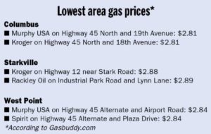 Gas prices dip to lowest in nearly 4 years