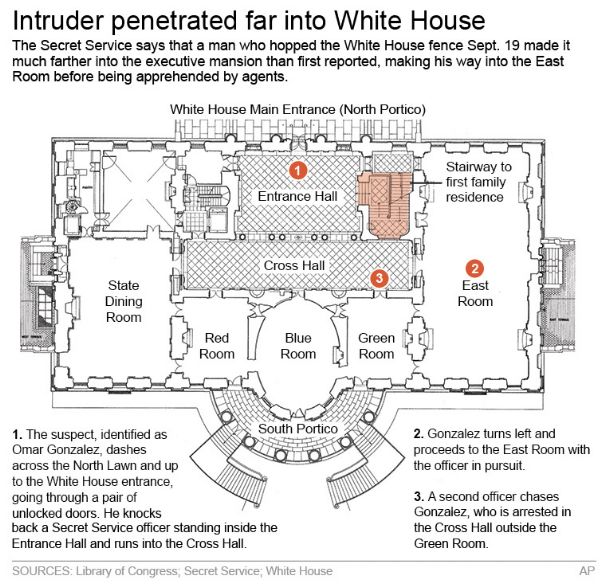 Details of presidential security breaches evolve