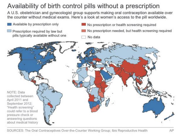 OB/GYNs back over-the-counter birth control pills