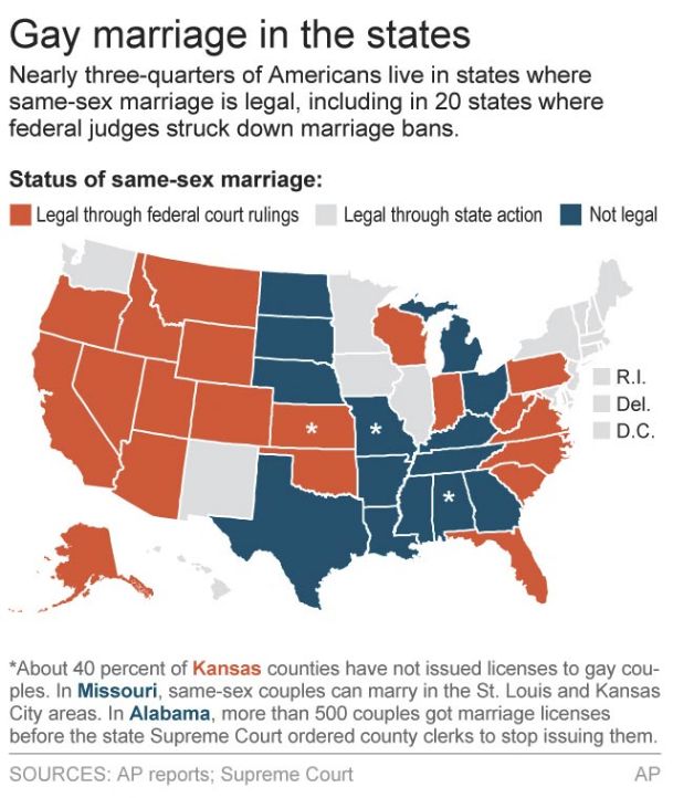 Supreme Court ruling against gay marriage could cause legal ‘chaos’