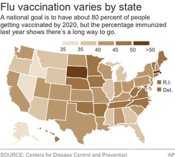 This year’s flu vaccine guards against new strains