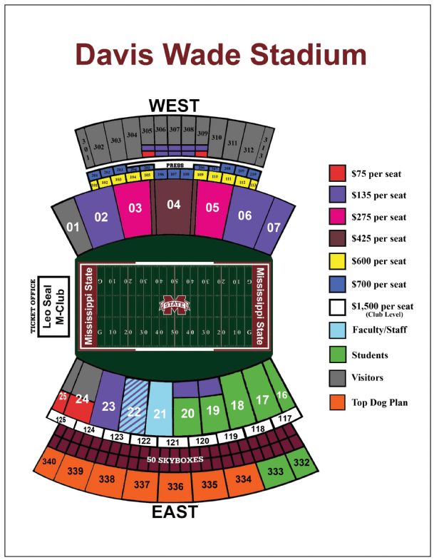 MSU's Davis Wade Stadium expansion on schedule The Dispatch